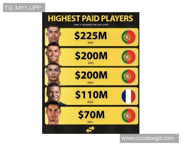 90年代足球巨星薪资揭秘：顶级球员收入与当时足球市场变革分析